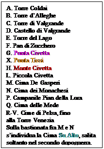 Casella di testo: A. Torre Coldai
B. Torre dAlleghe
C. Torre di Valgrande
D. Castello di Valgrande
E. Torre del Lago
F. Pan di Zucchero
G. Punta Civetta
X. Punta Tissi
H. Monte Civetta
L. Piccola Civetta
M. Cima De Gasperi
N. Cima dei Monachesi
P. Campanile Pian della Lora
Q. Cima delle Mede
R-V. Cime di Pelsa, fino 
alla Torre Venezia
Sulla bastionata fra M e N sindividua la Cima Su Alto, salita soltanto nel secondo dopoguerra.
